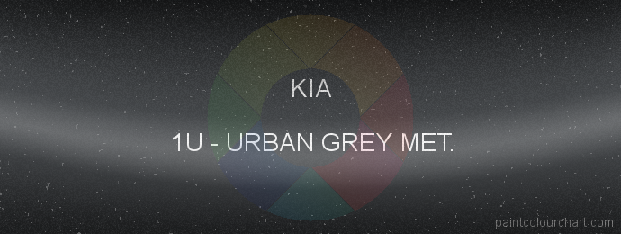 Kia paint 1U Urban Grey Met.