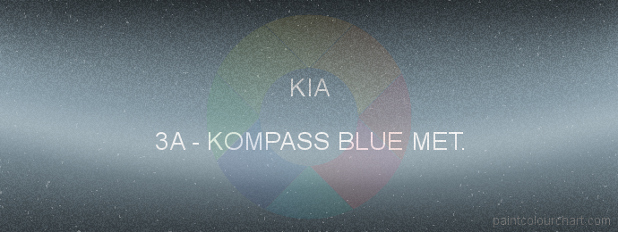 Kia paint 3A Kompass Blue Met.