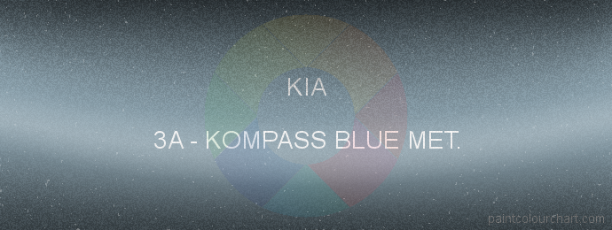 Kia paint 3A Kompass Blue Met.