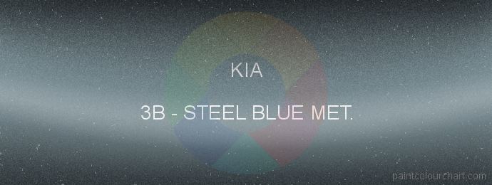 Kia paint 3B Steel Blue Met.
