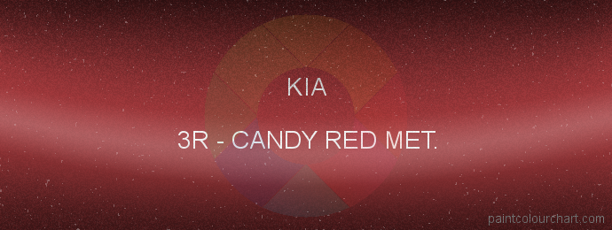 Kia paint 3R Candy Red Met.