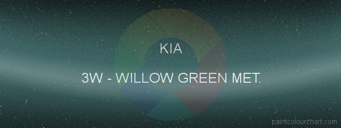 Kia paint 3W Willow Green Met.