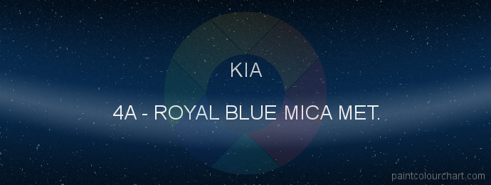 Kia paint 4A Royal Blue Mica Met.