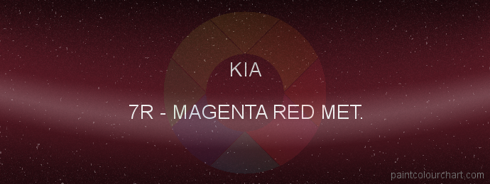 Kia paint 7R Magenta Red Met.