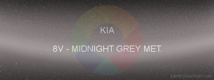 Kia paint 8V Midnight Grey Met.