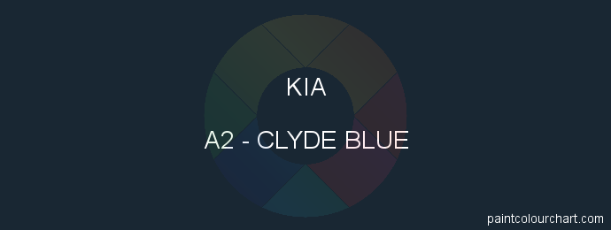 Kia paint A2 Clyde Blue