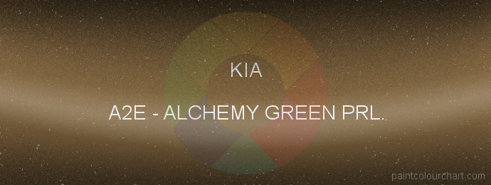 Kia paint A2E Alchemy Green Prl.