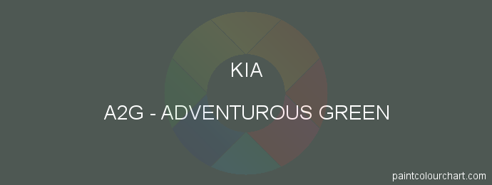 Kia paint A2G Adventurous Green
