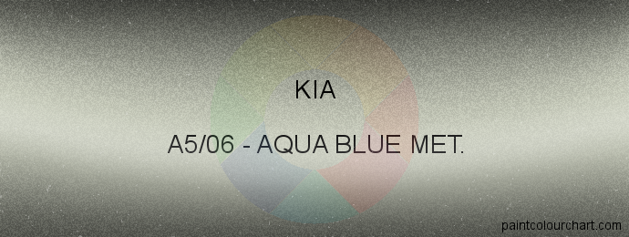 Kia paint A5/06 Aqua Blue Met.