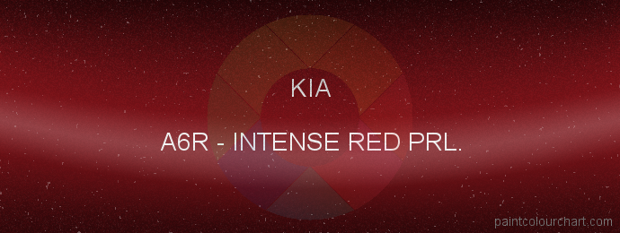 Kia paint A6R Intense Red Prl.