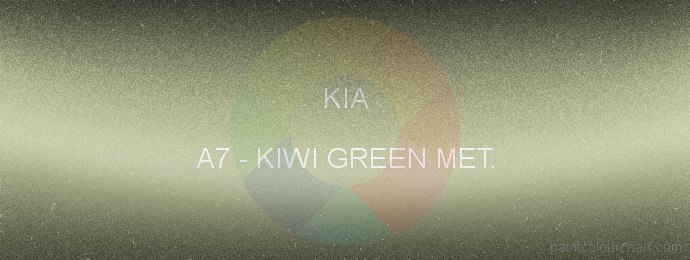 Kia paint A7 Kiwi Green Met.