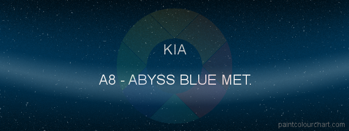 Kia paint A8 Abyss Blue Met.