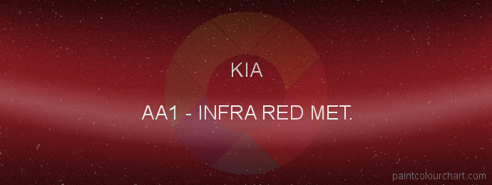 Kia paint AA1 Infra Red Met.