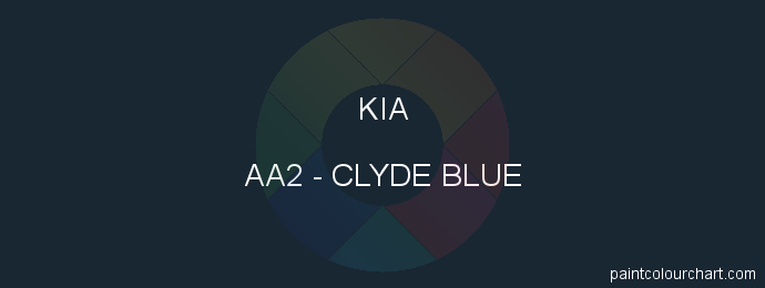 Kia paint AA2 Clyde Blue