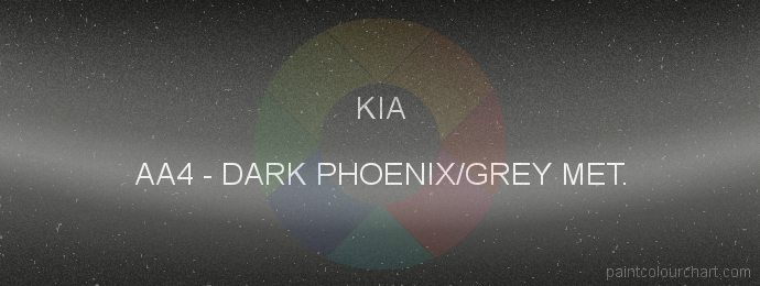 Kia paint AA4 Dark Phoenix/grey Met.