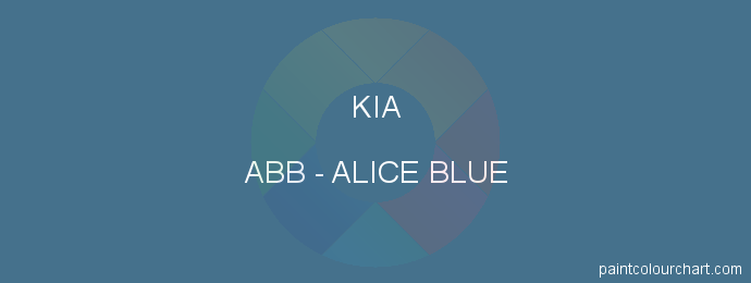 Kia paint ABB Alice Blue
