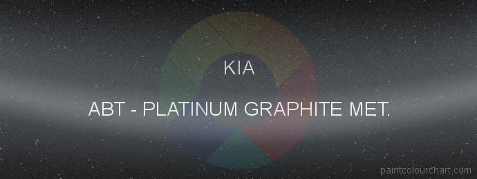 Kia paint ABT Platinum Graphite Met.