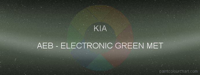 Kia paint AEB Electronic Green Met
