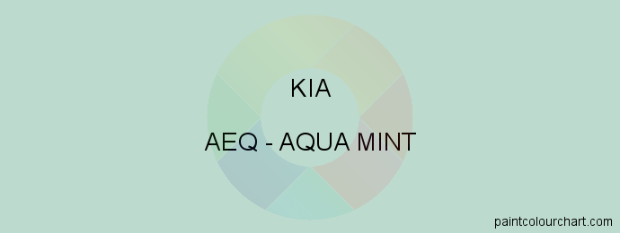 Kia paint AEQ Aqua Mint