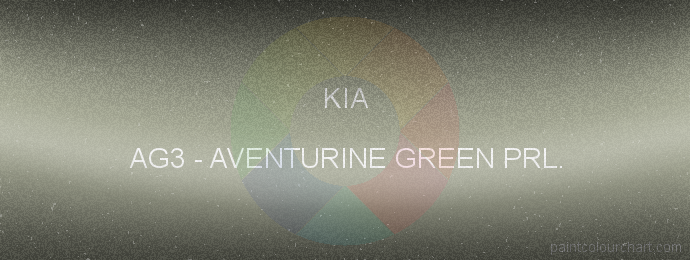 Kia paint AG3 Aventurine Green Prl.