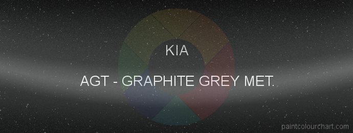 Kia paint AGT Graphite Grey Met.