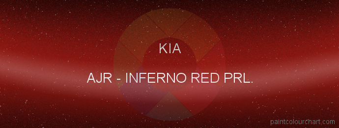 Kia paint AJR Inferno Red Prl.