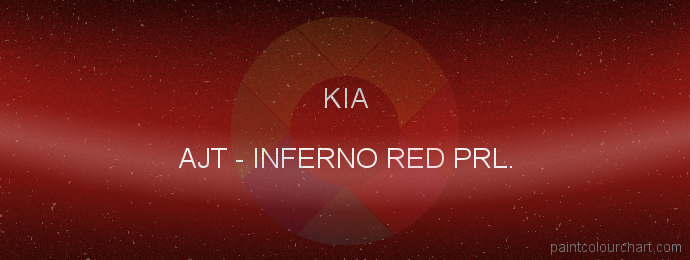 Kia paint AJT Inferno Red Prl.