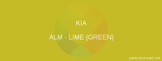 Kia paint ALM Lime (green)