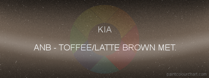 Kia paint ANB Toffee/latte Brown Met.