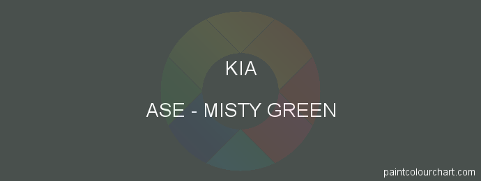 Kia paint ASE Misty Green
