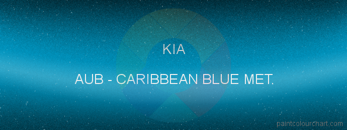 Kia paint AUB Caribbean Blue Met.
