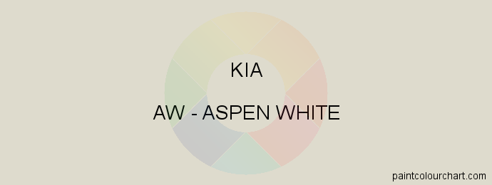Kia paint AW Aspen White