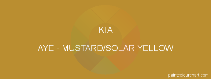 Kia paint AYE Mustard/solar Yellow