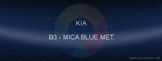 Kia paint B3 Mica Blue Met.