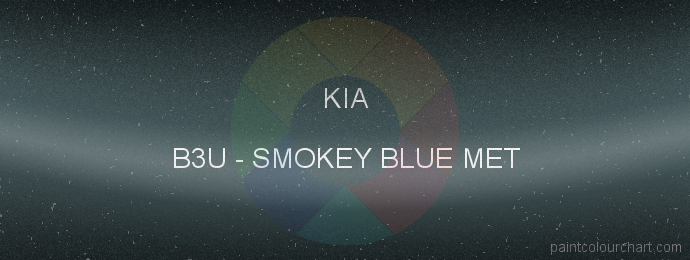 Kia paint B3U Smokey Blue Met