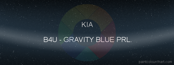 Kia paint B4U Gravity Blue Prl.