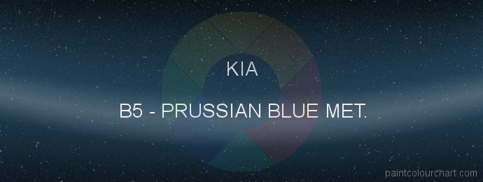 Kia paint B5 Prussian Blue Met.