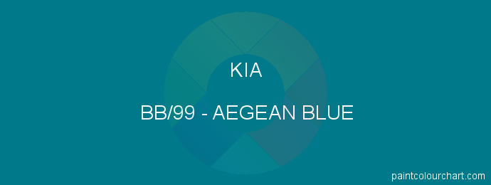 Kia paint BB/99 Aegean Blue