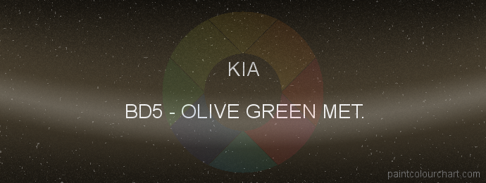 Kia paint BD5 Olive Green Met.