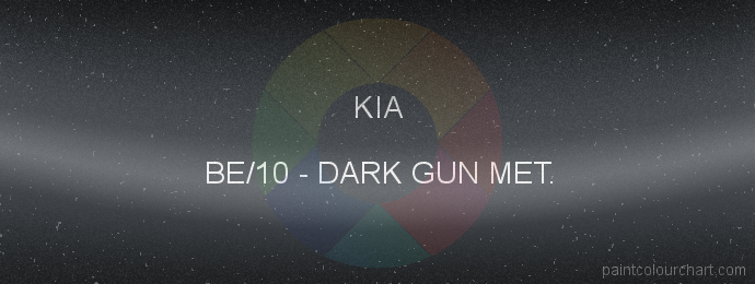 Kia paint BE/10 Dark Gun Met.