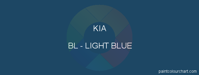 Kia paint BL Light Blue