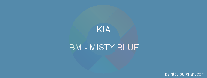 Kia paint BM Misty Blue