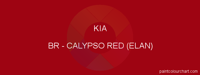 Kia paint BR Calypso Red (elan)