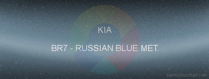 Kia paint BR7 Russian Blue Met.
