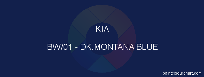 Kia paint BW/01 Dk.montana Blue
