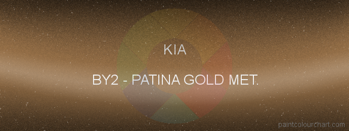 Kia paint BY2 Patina Gold Met.