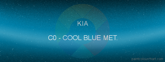 Kia paint C0 Cool Blue Met.