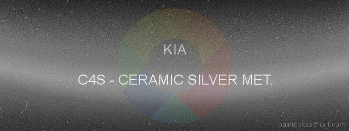 Kia paint C4S Ceramic Silver Met.