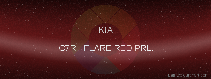 Kia paint C7R Flare Red Prl.