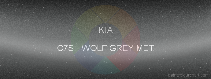 Kia paint C7S Wolf Grey Met.